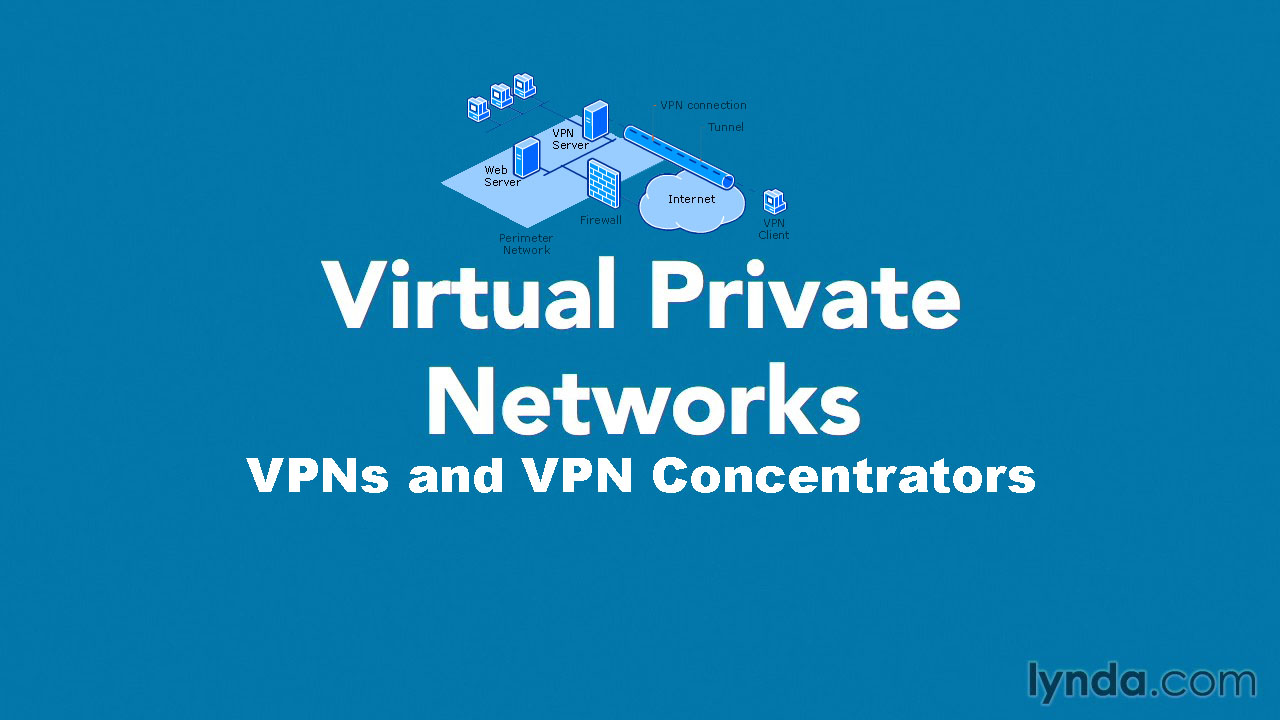VPNs and VPN Concentrators