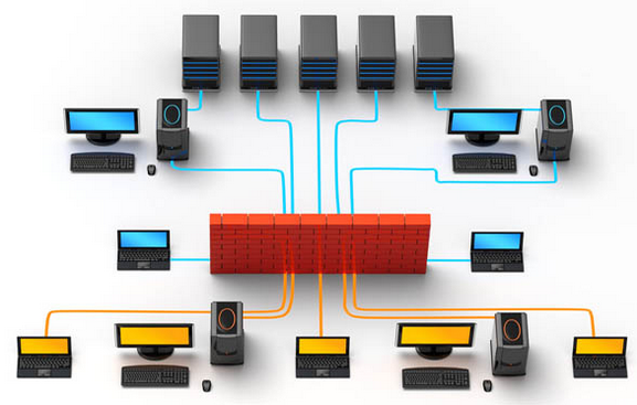 Firewall Configuration