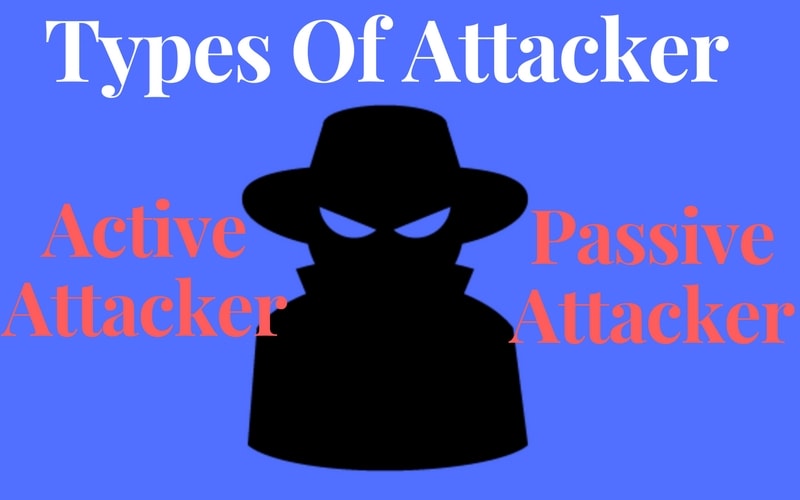 Types of Attackers