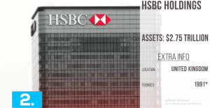 No#2: HSBC Holdings