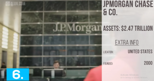 No#6: JPMorgan Chase & Co.