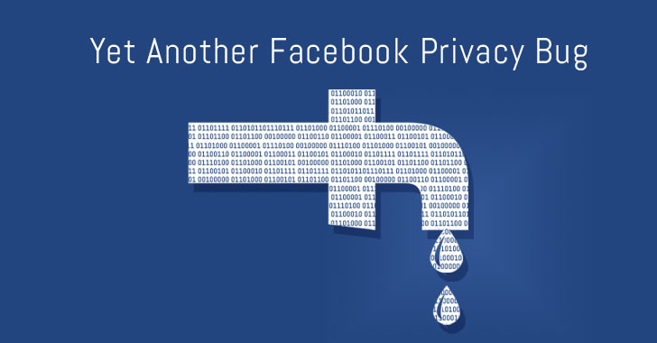 Facebook Bug Let Websites Access Private User Data