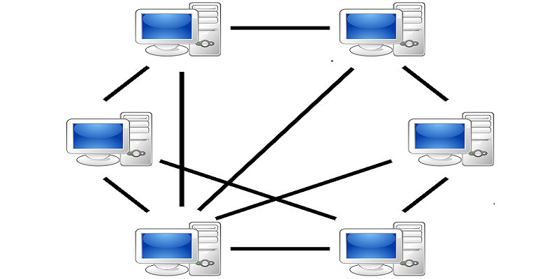 Windows 10: How to Map a Network Drive