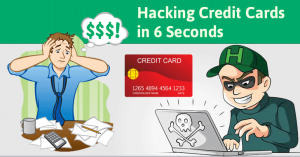 Over $3.5 Million Worth Data Leaked [Another Huge Data Breach for Pakistani Banks] 2019