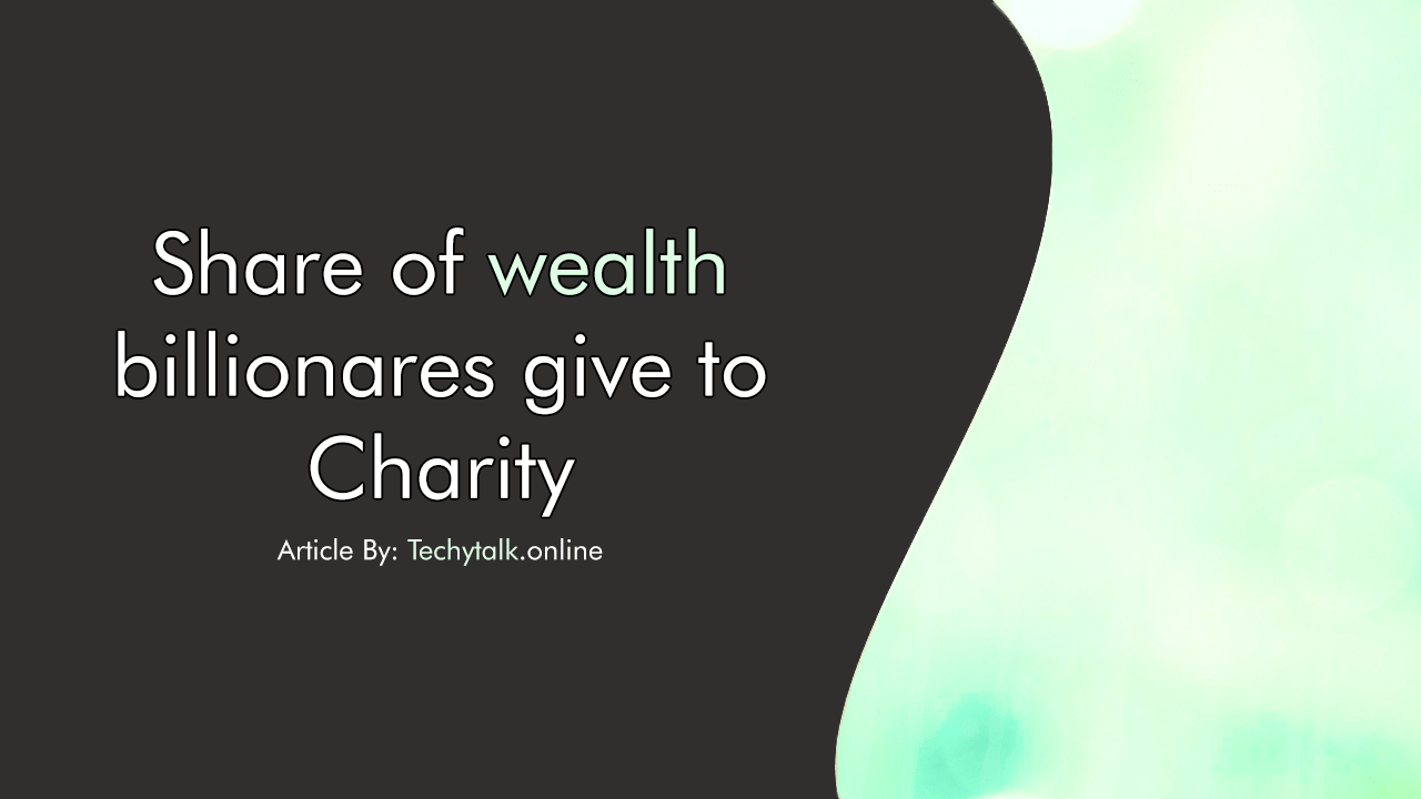 Share of wealth billionaires give to charity